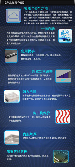智能眼镜清洁新选择 墨洁S20L超声波清洗机深度评测